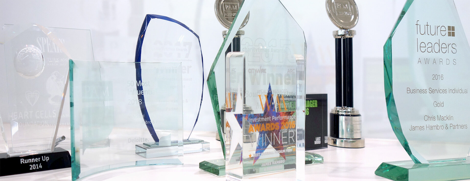 Success at the CityWire Investment Performance Awards