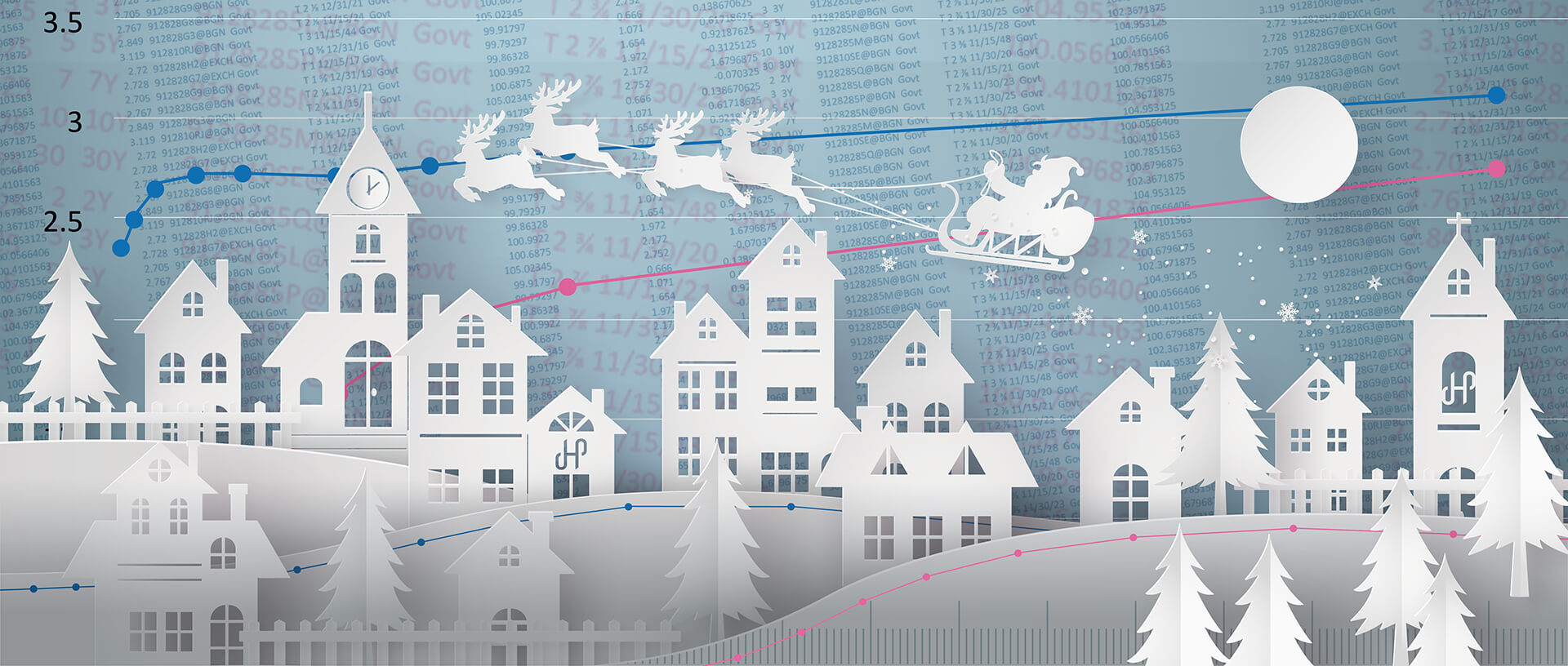 Santa and the yield curve